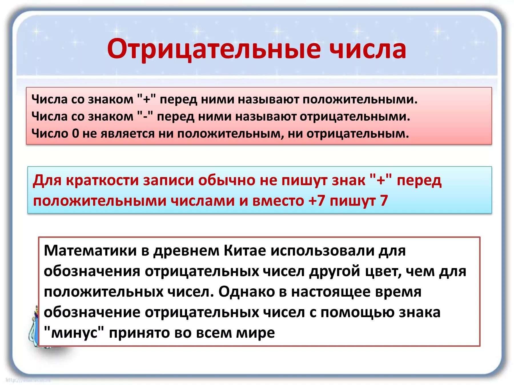 Количество отрицательных результатов. Отрицательные числа. Положительные и отрицательные числа. Определение положительных и отрицательных чисел. Отрицательные и положительные цифры.