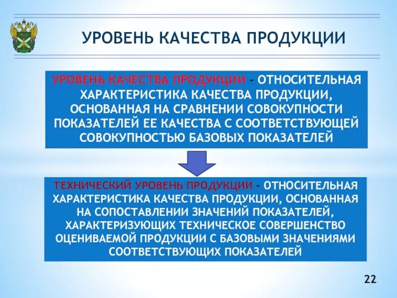 Уровень качества продукции это. Уровни качества изделий. Технический уровень продукции. Технический уровень качества продукции это.