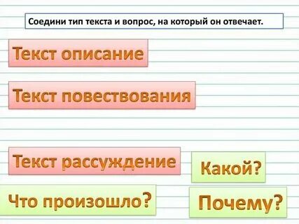 Какой тип текста отвечает на вопрос почему