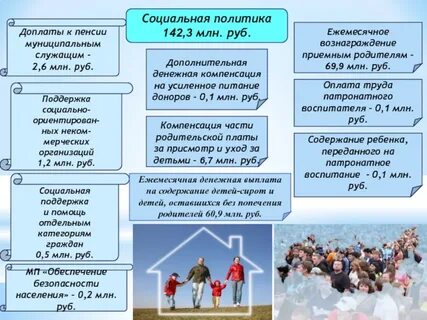 О социальной поддержке отдельных категорий граждан