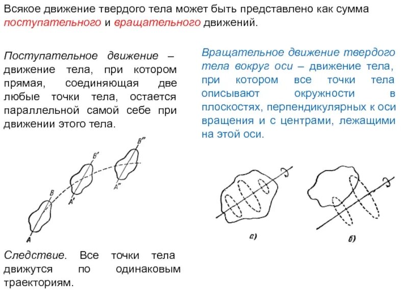 Поступательное движение вперед егэ. Поступательное движение может быть вращательным. Поступательное вращательное и колебательное движение. Поступательное движение тела. Поступательное движение твердого тела.