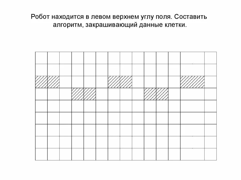 Робот в левом верхнем углу. Робот находится в левом верхнем углу поля. алгоритм закрашивания клеток поля для робота. алгоритм закрась клеточки. алгоритм для закрашивания уголков.