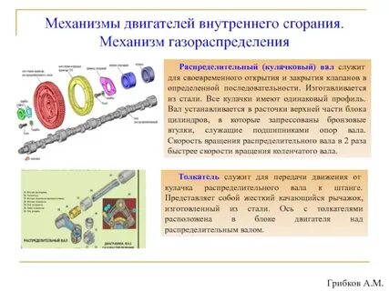 Технический регламент газораспределение