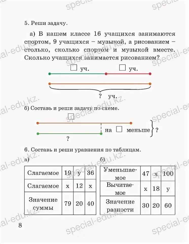 Состав задачи и реши их. Состав задачи и реши их