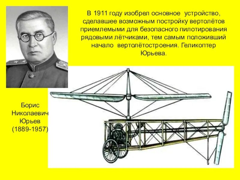 Камов б н. Первый вертолет Юрьева. Геликоптер б.н.Юрьева.