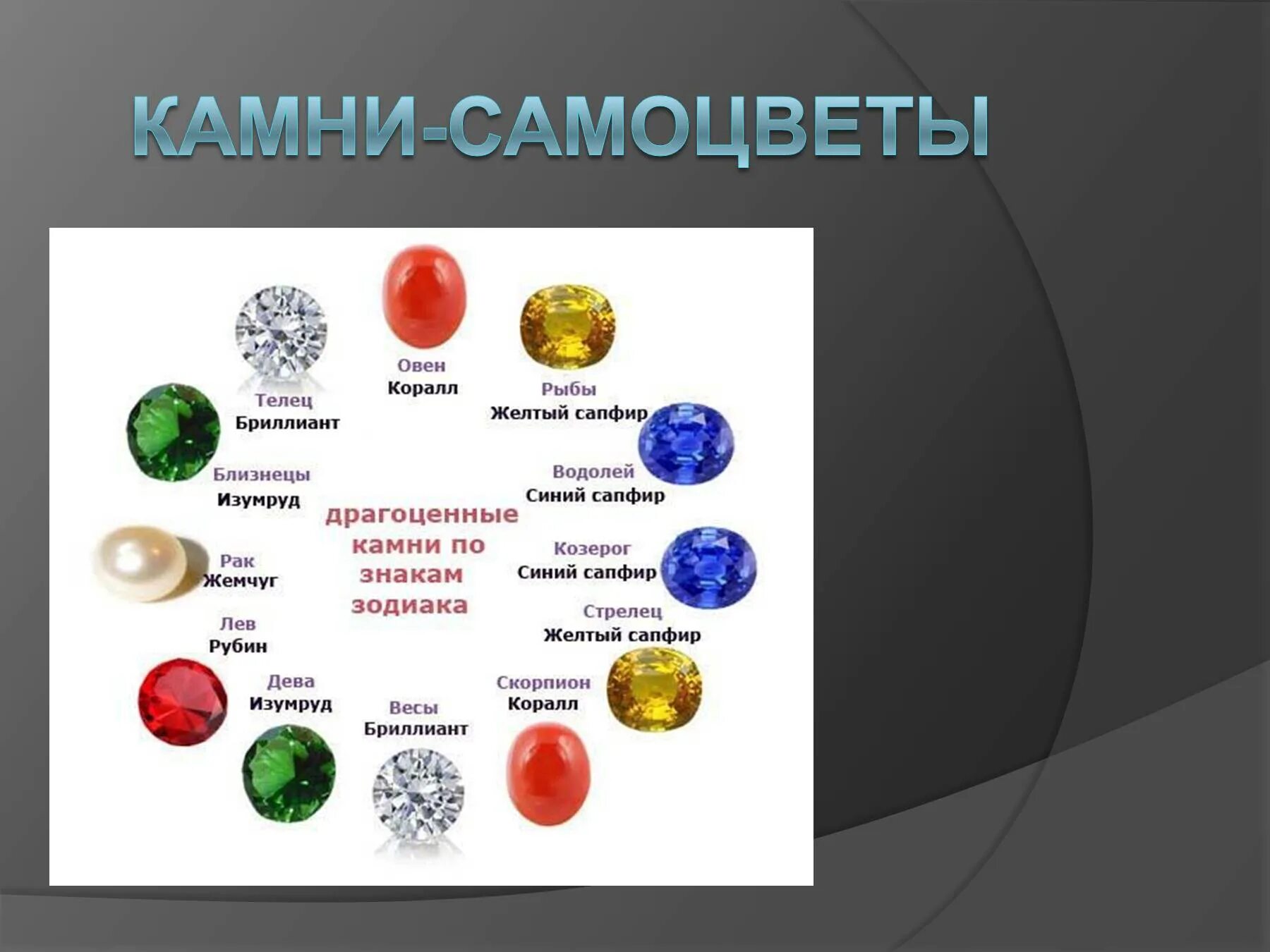 Самоцветы получение