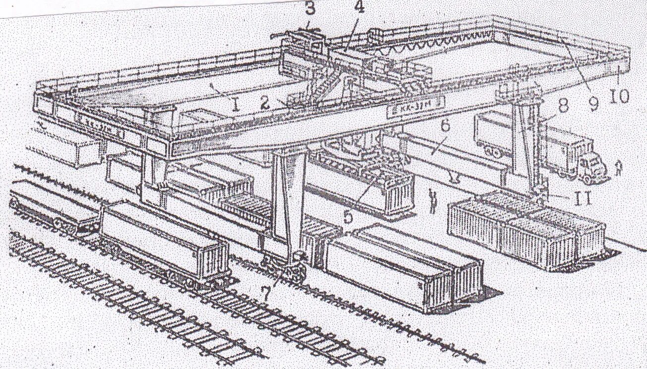Транспортный выработка. Разгрузочная машина рм300. Мостовой кран КДКК-20. Инерционные вагоноразгрузочные машины. Технология и механизация погрузки и выгрузки сыпучих грузов.