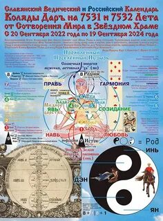 Ведический календарь