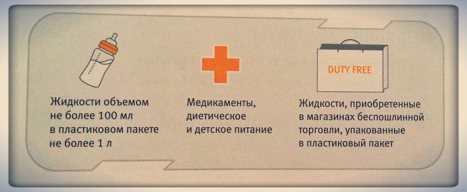 Можно в самолет свечу. Самолет медикаменты. Какие таблетки можно в самолет. Таблетки на упаковке самолет. Какие лекарства можно провозить в самолете.