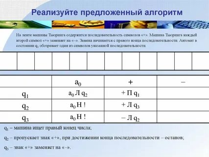 Машина тьюринга теория