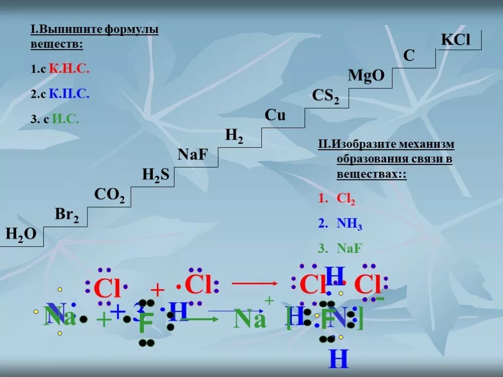 Схема образования химической связи co2. Co2 химическая связь механизм. Определите вид химической связи изобразите механизм образования co2. Cs2 образование химической связи.