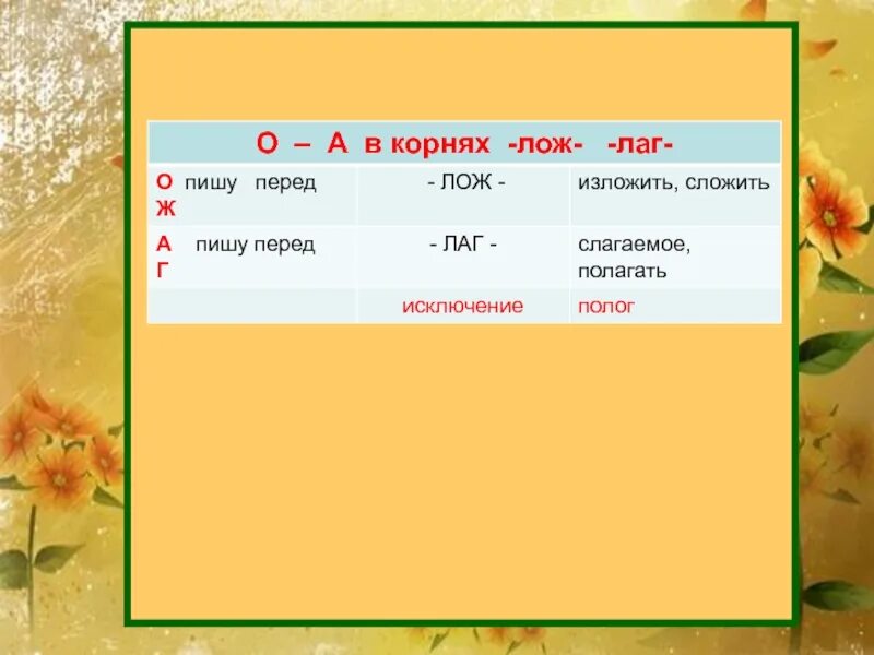 Слова с корнями чередованием лаг. Лаг лож чередование в корне. Корни лаг лож. Лаг лож правило.