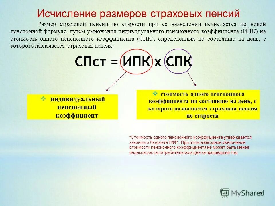 От чего зависит размер пенсии по старости. Баллов для пенсии по старости. На что влияет страховая пенсия. Факторы влияющие на размер будущей пенсии. На что влияет страховая пенсия.