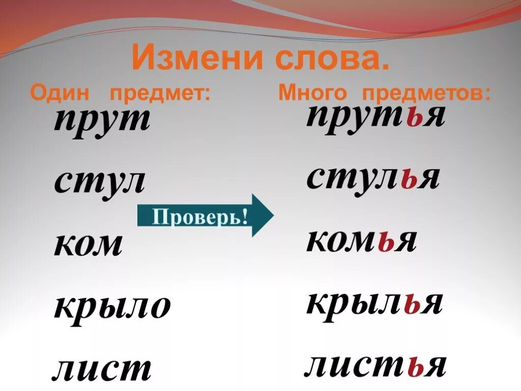 Слова. Изменяемые слова. Слова с СС. Изменение слов в тексте.