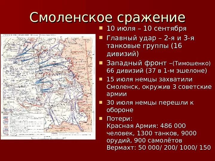 Укажите названия великих битв великой отечественной войны. Смоленск битва 1941. Смоленская битва 1941 карта. Смоленское сражение 1941 Дата. Смоленское сражение 1941 кратко.