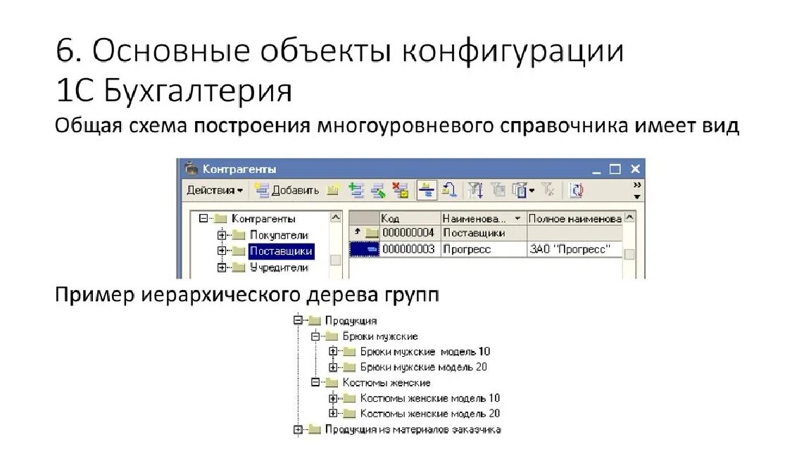 Основные объекты конфигурации 1с предприятие. Основные объекты конфигурации системы 1с. Объекты конфигурации 1с предприятие 8.3. Основные понятия конфигурации в 1с.