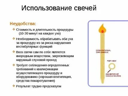 Как сейчас люди используют свечи