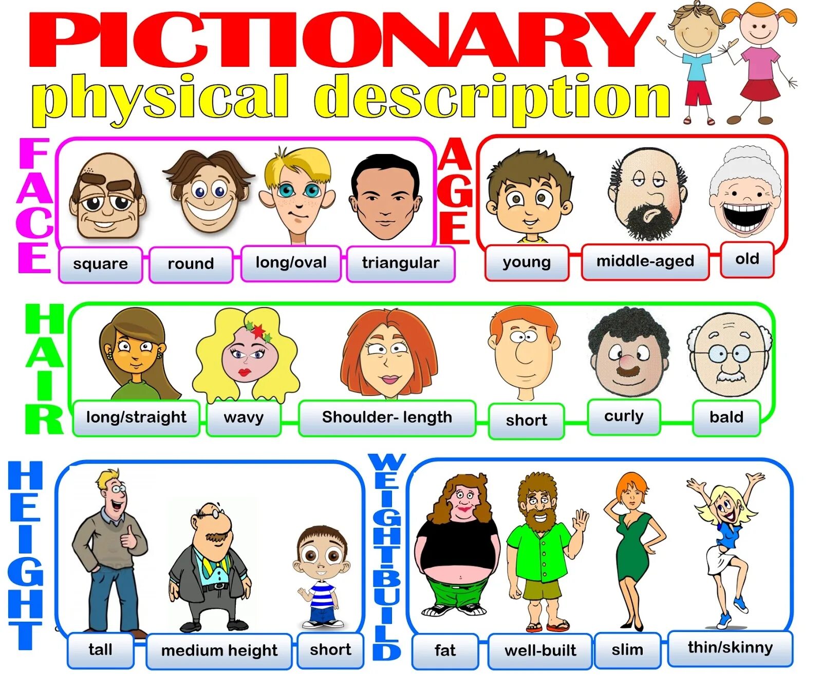 Appearance person. Appearance на английском. Внешность на английском. Внешность Worksheets. Лексика на тему внешность английский.