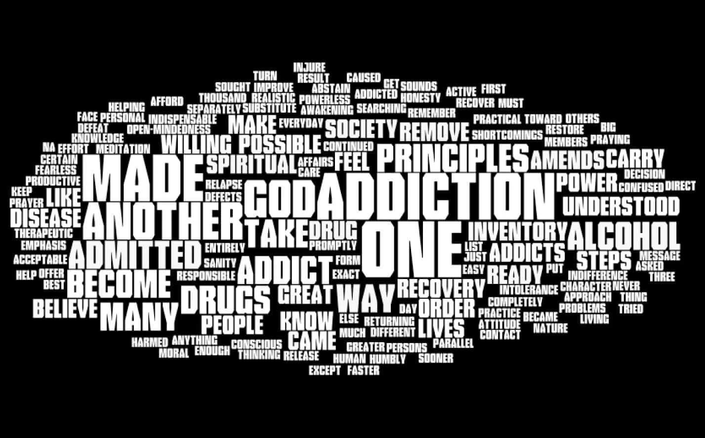 Many day ago. Addict обои. Addiction обои. Addicted Wallpaper. Active Addiction.