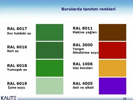 Па рал ле ло грам ма