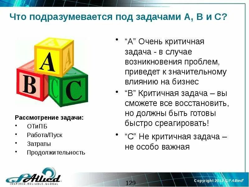 Что под ним подразумевали