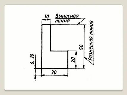Какой толщины должны быть выносные и размерные