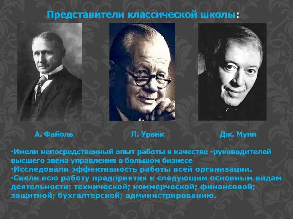 Классические административные школы менеджмента. Классической школы а. Файоль, л. Урвик, Дж. Муни. Административная классическая школа управления Урвик. Школа управления Дж Муни. Представители классической школы менеджмента.