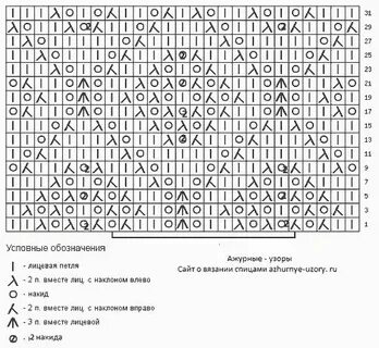 Схем вязания ажурного узора