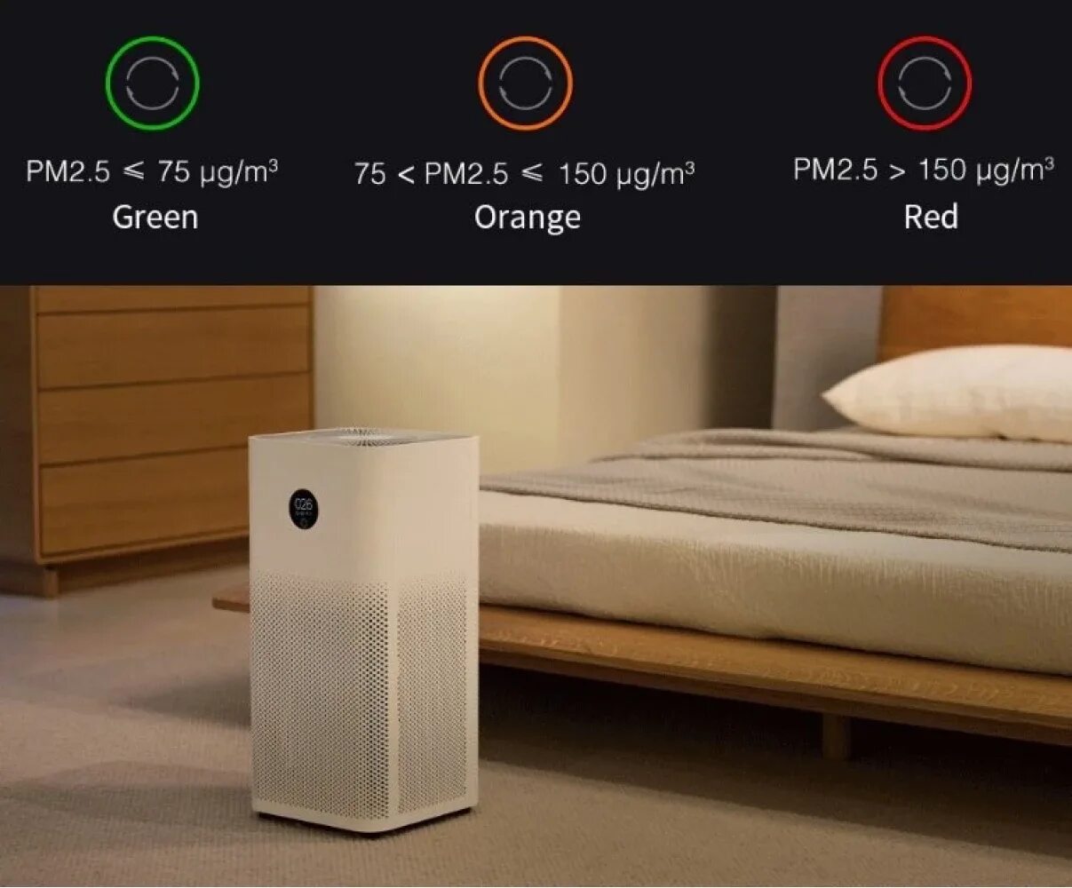 Purifier 3c. Xiaomi mi air purifier 3. xiaomi mi air purifier pro (ac-m3-ca). очиститель воздуха ксиоми 3с. очиститель воздуха ксиаоми миджиа 3.