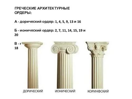 Группа ордер нижний новгород