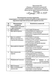 Организация медицинской реабилитации приказ