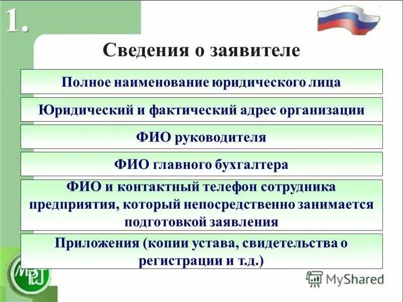 Полное юридическое название