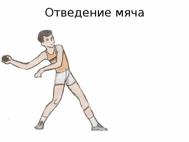Как выполняется метание мяча. Метание мяча отведение мяча. метание мяча рисунок. метание мяча физ ра.