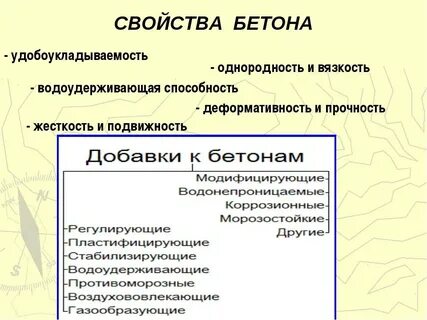 Свойство назначение
