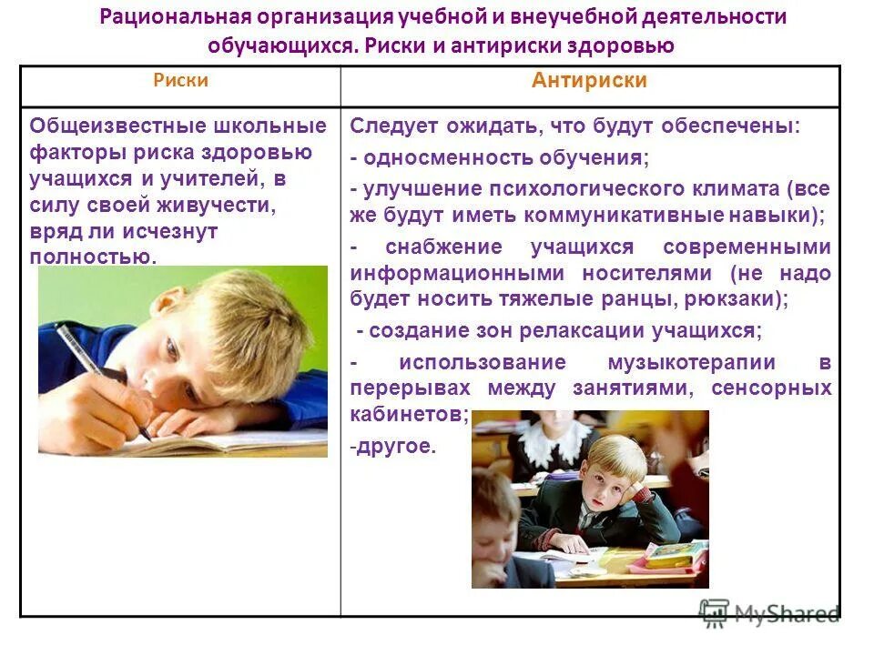 факторы риска обучающегося. факторы риска обучающегося. основные факторы риска для здоровья человека. факторы риска здоровья. факторы риска в семейном воспитании ребенка.