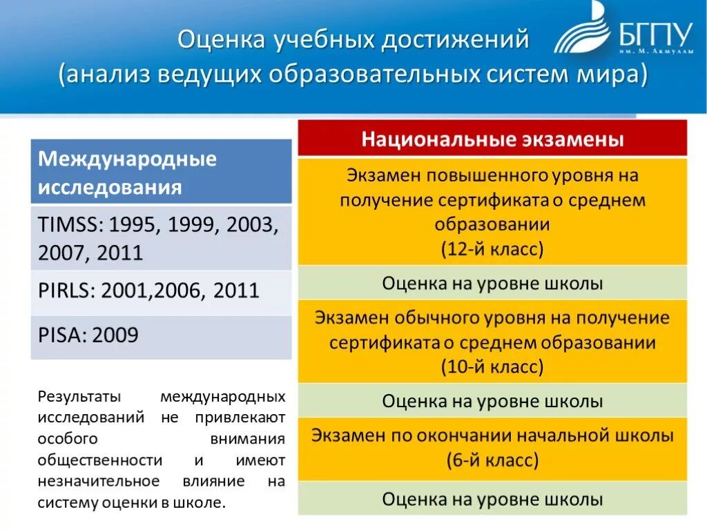 Аналитическая вести