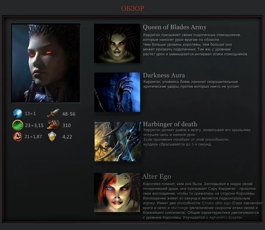 герой в доте с характеристикой. Dota 2 характеристики. описание героев доты. список названия героев доты. Dota 2 таблица героев.