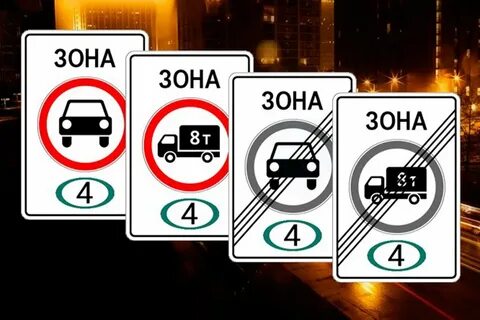 Знаки экологического класса