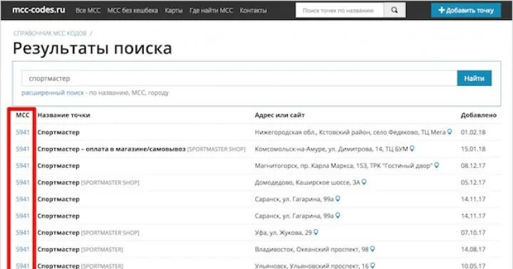 MCC код. Код торговой точки. MCC код торговой точки. Коды МСС торговых точек. Мсс код спортмастер