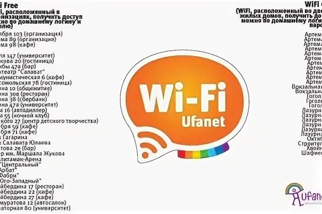 Уфанет тарифы. Уфанет вай фай. уфанет стерлитамак. авторизация уфанет вай фай. пароль уфанет.