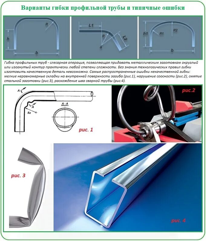 Как гнуть профиль. Таблица радиусов гибки профильной трубы для теплицы. Трубогиб минимальный радиус профильной трубы. Радиус изгиба алюминиевой профильной трубы. Гибка профиля 40х20х2 радиус гиба.
