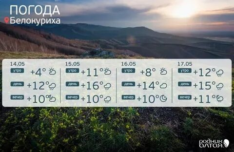 Погода в белокурихе на сентябрь 2024