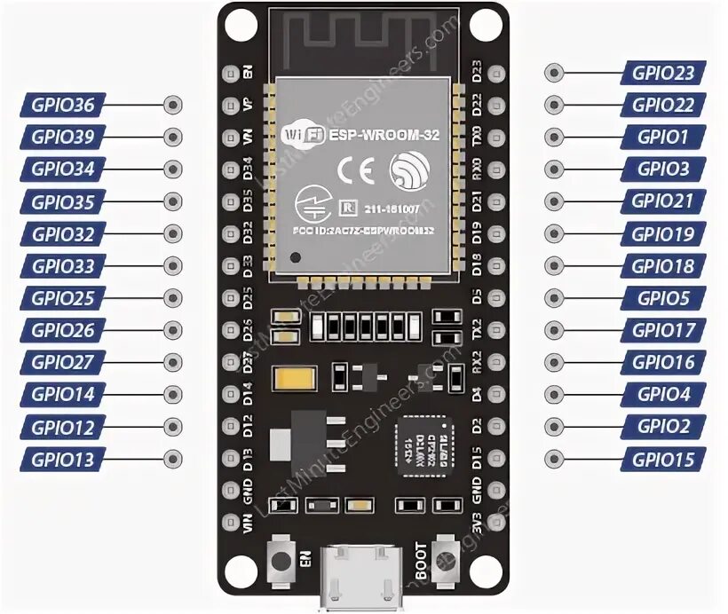 Attachinterrupt arduino. Esp32 wroom pinout. Esp32 pinout 38. Esp32 wroom 32 pinout. NODEMCU esp32 распиновка.