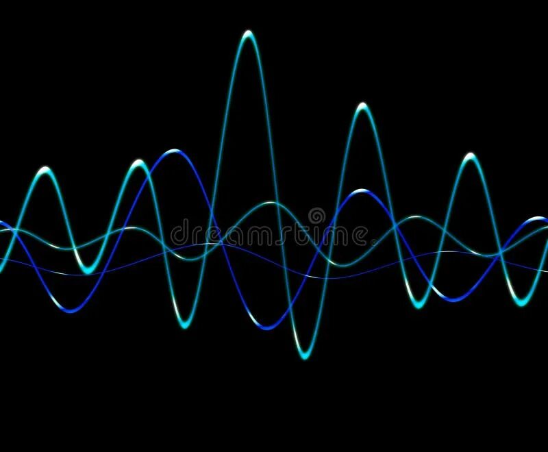 Sound waves is