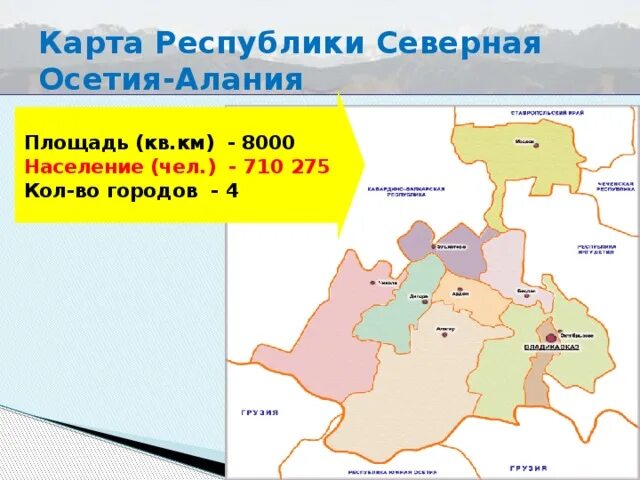 Код осетии