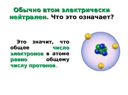 Атомы обычно