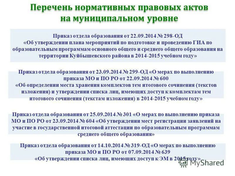 Перечень нормативных. Перечень обязательных нормативных документов для школы. Нормативные акты, регламентирующие делопроизводство. Перечень нормативных. Список нормативных документов.