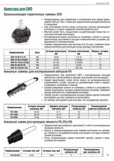 Сип 1х50 технические характеристики