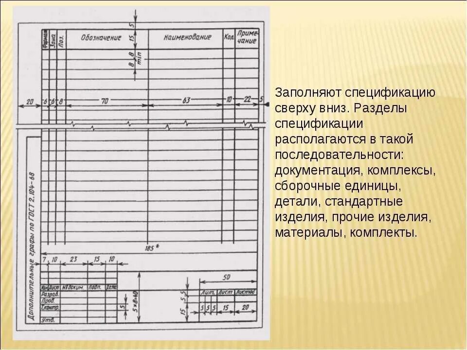 Форма 5 представляет собой. Таблица Инженерная Графика спецификация. Спецификация по черчению по ГОСТУ. Размер спецификации на чертеже по ГОСТ. Спецификация в инженерной графике.