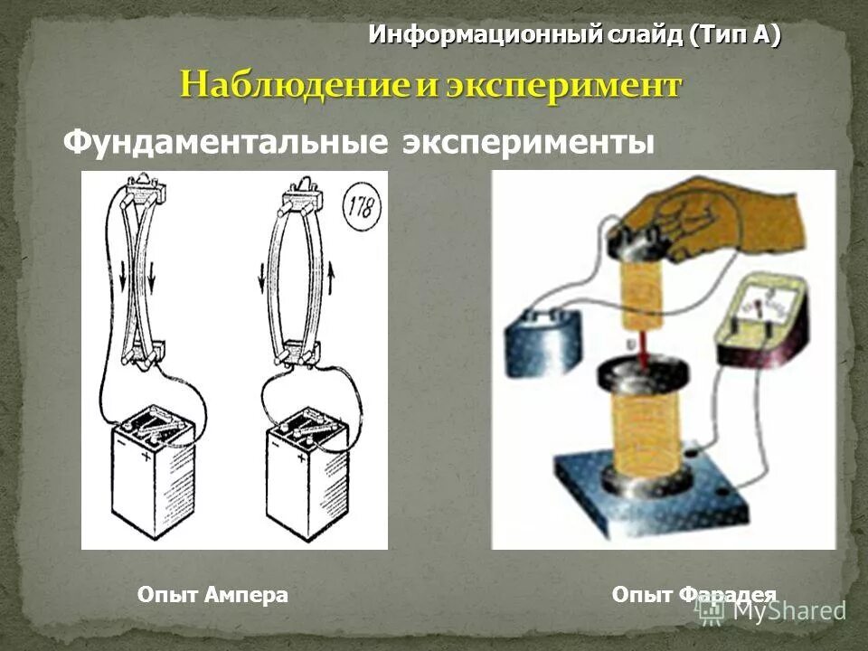 Лист в рисунке опыте экспериментатор. Какое свойство организмов иллюстрирует этот опыт. В изображенном на рисунке опыте экспериментатор. Экспериментально. В опыте экспериментатор затенил.